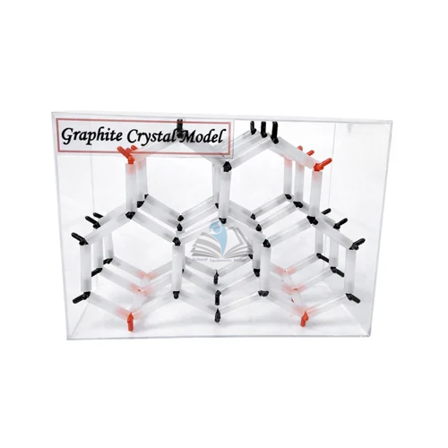 Graphite Crystal Model